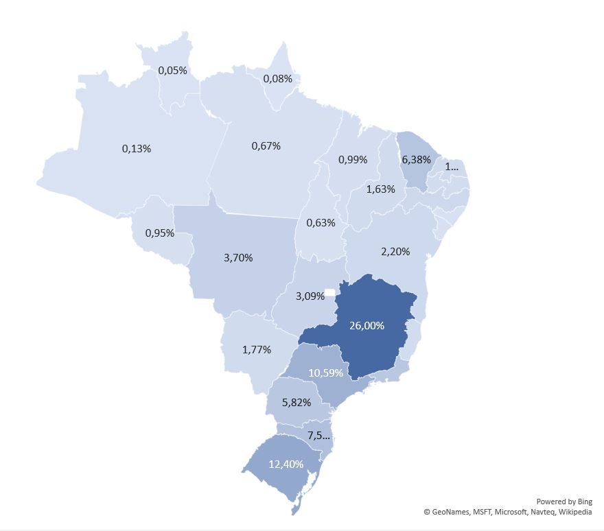 Mapa do Brasil com a distribuição da potência instalada de geração distribuída.